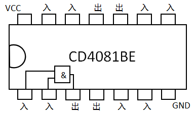 CD4081BE示意图